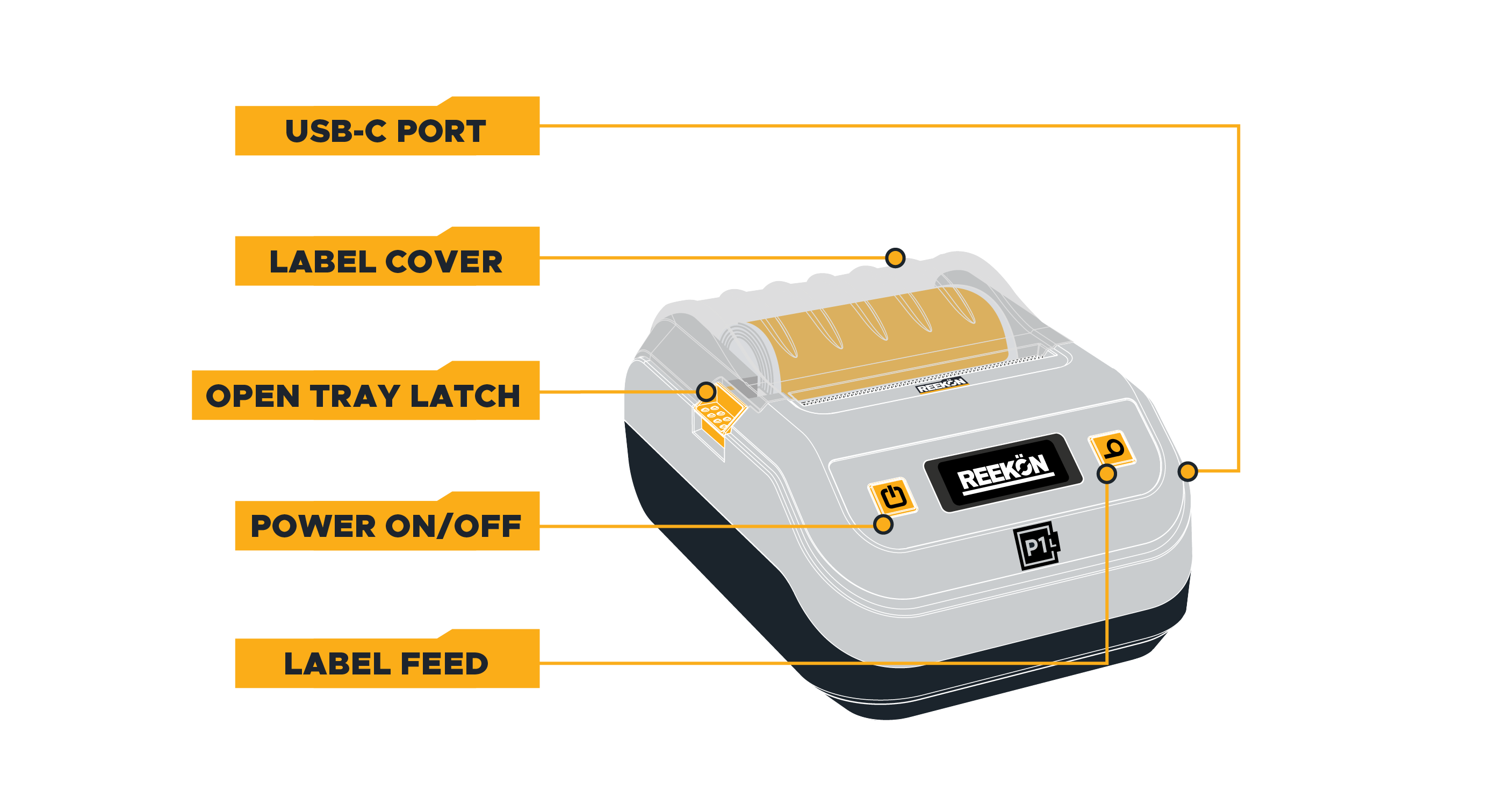 P1L Button Layout@2x.png