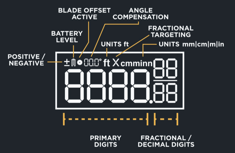 Calibration Troubleshooting – REEKON Tools