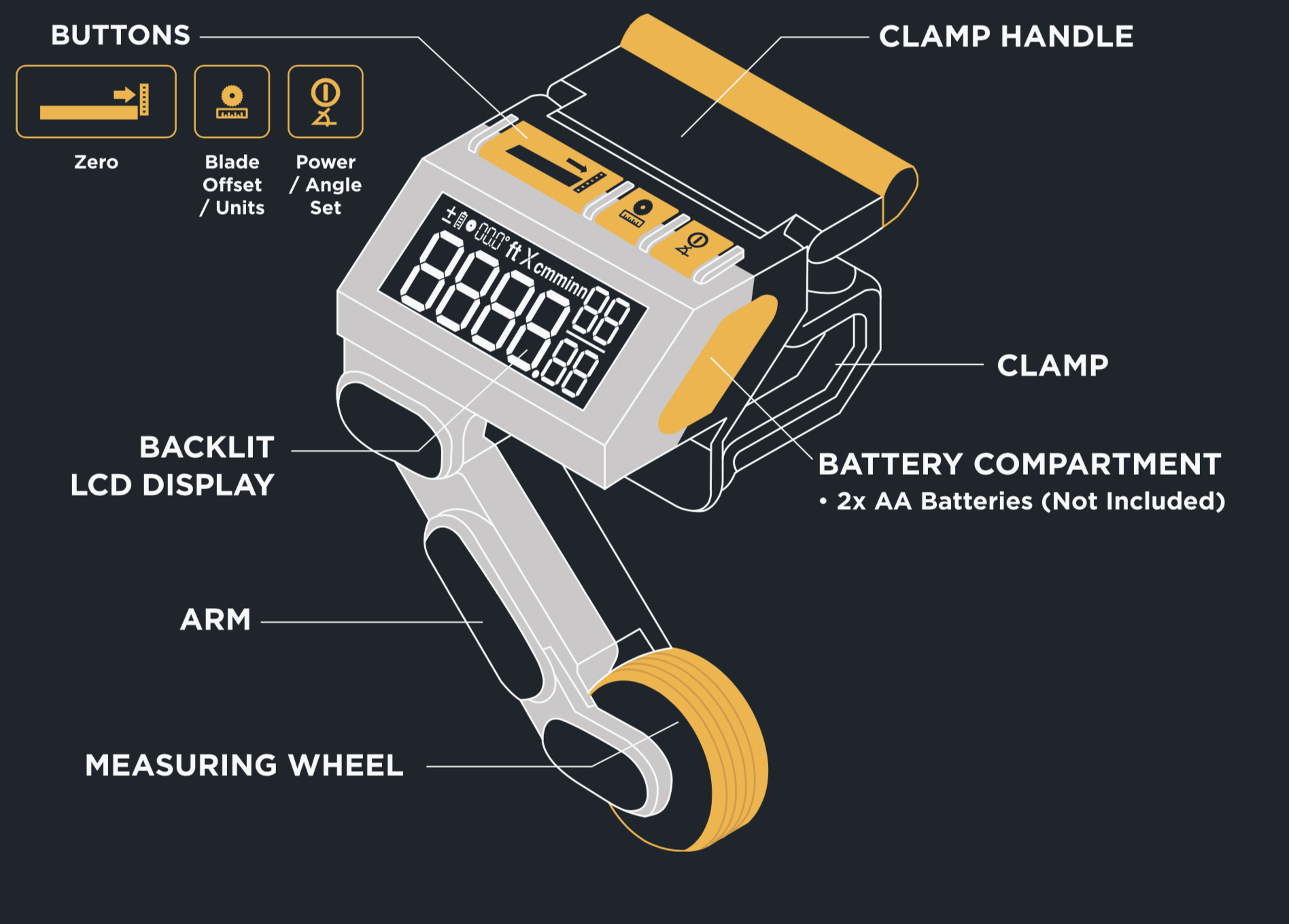 Accuracy Review - M1 Caliber REEKON Tools Calibration 